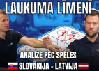 Video: "Laukuma līmenī" analizē Latvijas un Slovākijas izlašu spēli