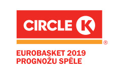 Piedalies "CIRCLE K" Eurobasket 2019 prognožu spēlē!