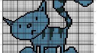 Izšūšanas shēmas taviem rokdarbiem ar kaķu attēliem