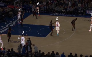 Video: "Shaqtin' A Fool" patīk "76ers" pāreja no sešiem uz četriem spēlētājiem