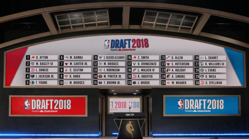 Izmaiņas varētu ietekmēt jau 2020.gada draftu Foto: USA TODAY Sports/Scanpix