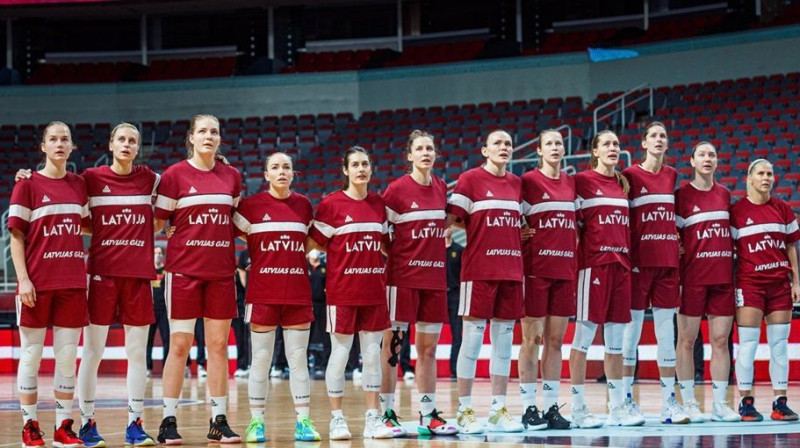 Latvijas sieviešu basketbola valstsvienība 2021. gada 6. februārī. Foto: FIBA