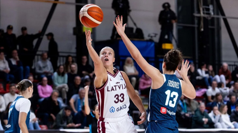Kitija Laksa un Zala Friškoveca 2025. gada 12. novembrī. Foto: FIBA