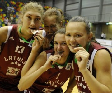 Jaunatnes izlases uzzina pretiniekus 2011. gada Eiropas čempionātos