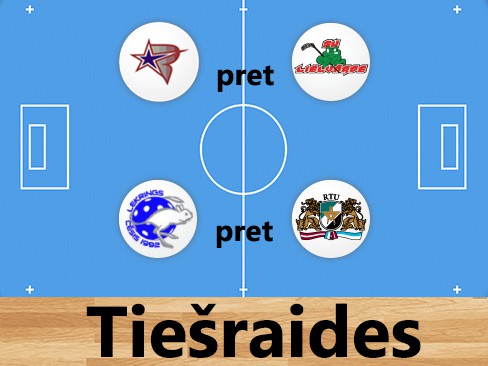 "Play-off" atbildes spēles! Skaties Sportacentrs.com