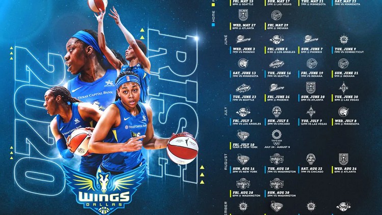 Zemestrīce Dalasā – "Wings" iegūst četras "Top 10" izvēles pirms WNBA drafta