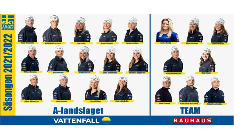 Zviedrijas distanču slēpošanas izlases sastāvs bez pārsteigumiem