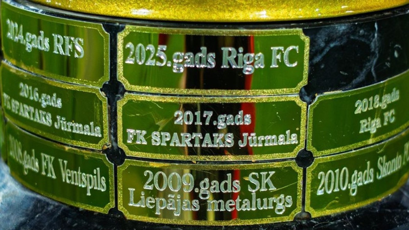 Pie licencēm nākamajai sezonai tikuši visi Virslīgas klubi